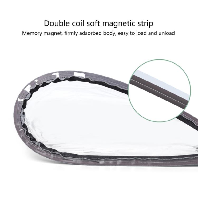 Safe Charging EV Charge Port Rain Guard, Magnetic Secure Fit, Waterproof & Dustproof Cover for Electric Vehicle Chargers