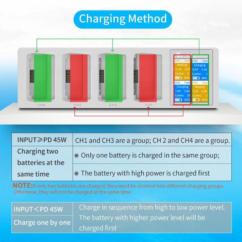 Portable Rapid Multi-Parallel Charger Charging Hub for 3 Rone Light Weight Battery Charger Box USB Port