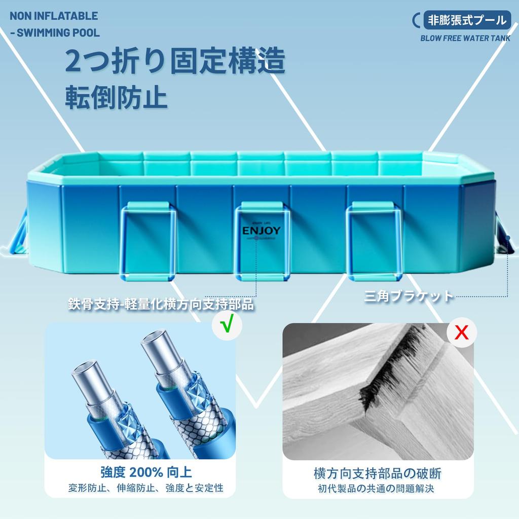 LUNING Structure Large Pool Vinyl Pool No Air Pump Required Foldable Square Pool Home Use Water Play Heat Wave Protection Easy Storage Japanese