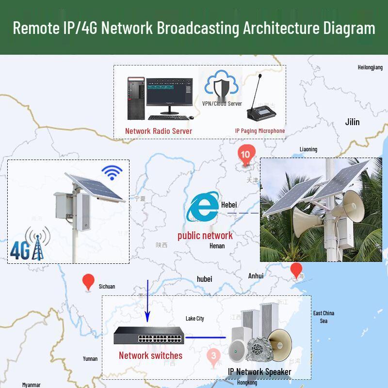 Lingque MS9120 IP Network Power Amplifier for Campus Broadcasting