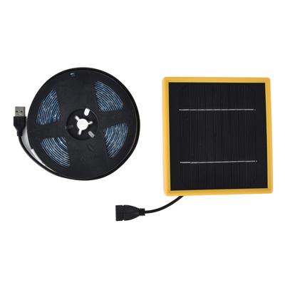 Zonnepanelen – Zonnebatterijen en zonnepanelen