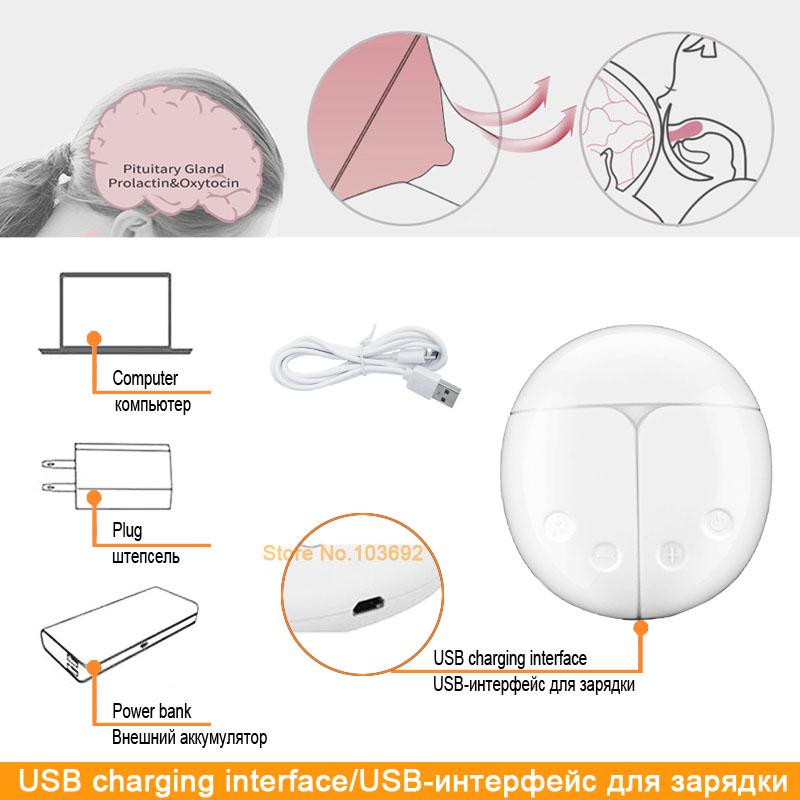 Double Electric Breast Pumps Powerful Nipple Suction USB Electric Breast Pump with Baby Milk Bottle Cold Heat Pad Nippl