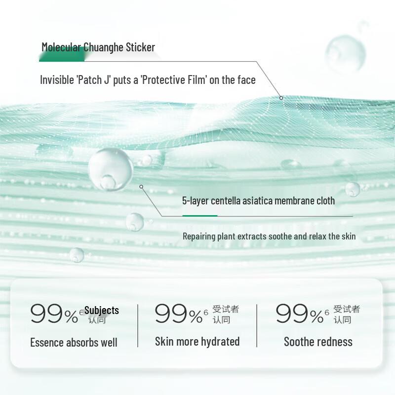 Runbaiyan Bio-Barrier Repair White Gauze 2.0 Facial Mask