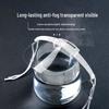 Disposable Transparent Anti-Fog Face Masks