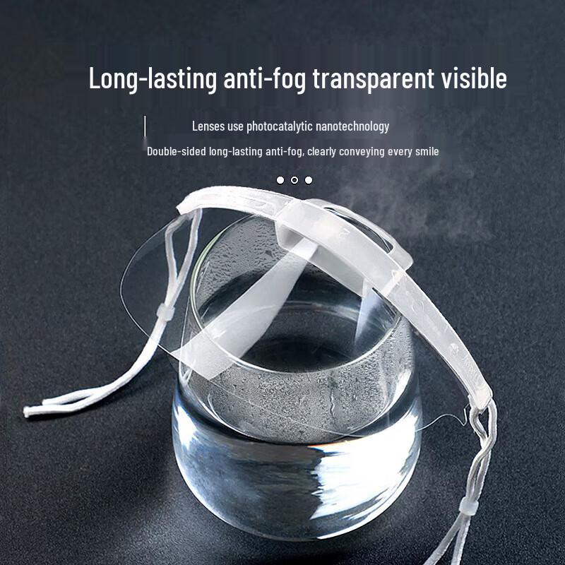Disposable Transparent Anti-Fog Face Masks
