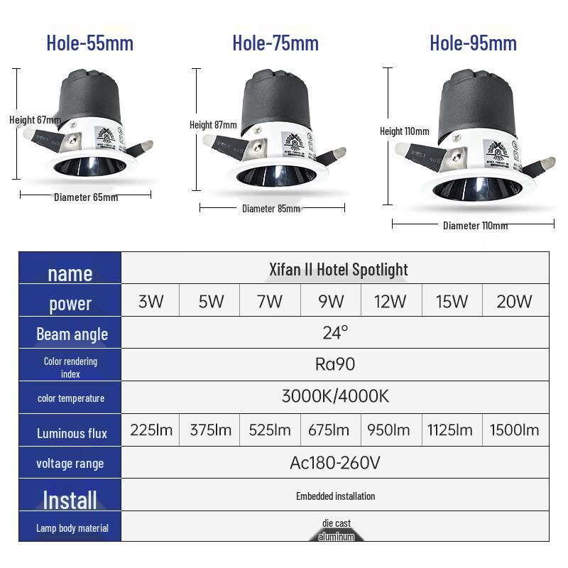 FSL LED Recessed Ceiling Downlight