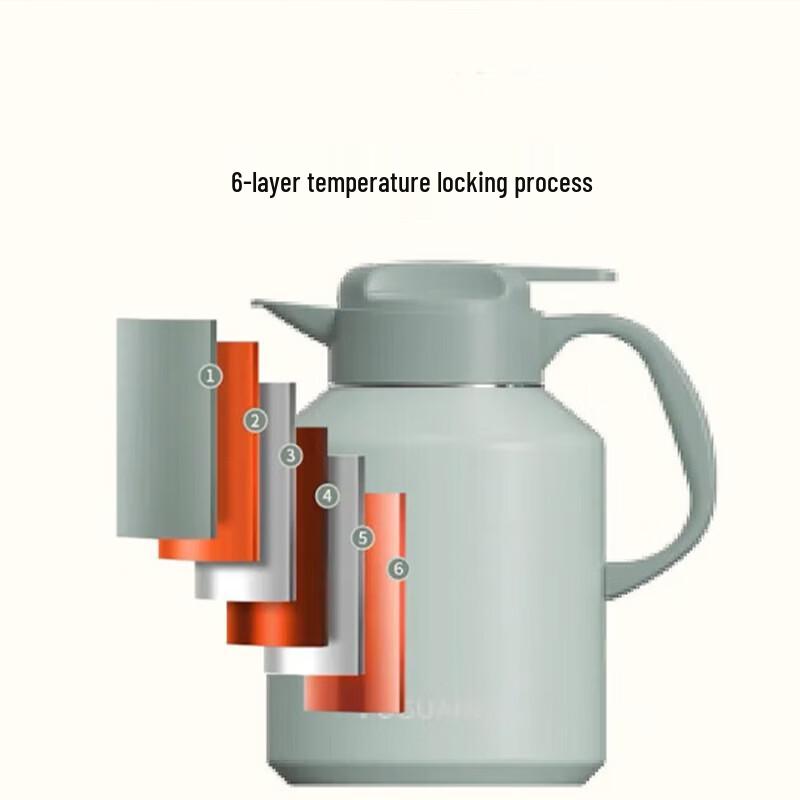 FUGUANG Xinyi Desktop Kettle