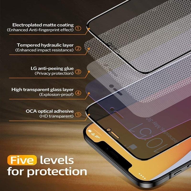 Volledige Dekking Anti-spionage Gehard Glas voor IPhone17 16 15 14 13 12 11 Pro Max Mini XR XS Max 8 7 6 6s Plus SE Scherm Privacy Beschermingsfolie