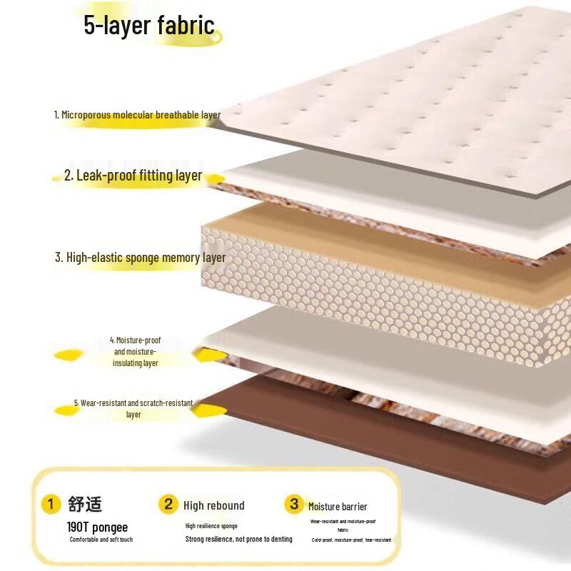 Explorer Self-Inflating Camping Pad