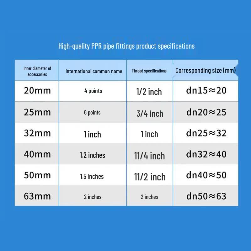PPR Hot Melt Crossover Bend Pipe Fitting