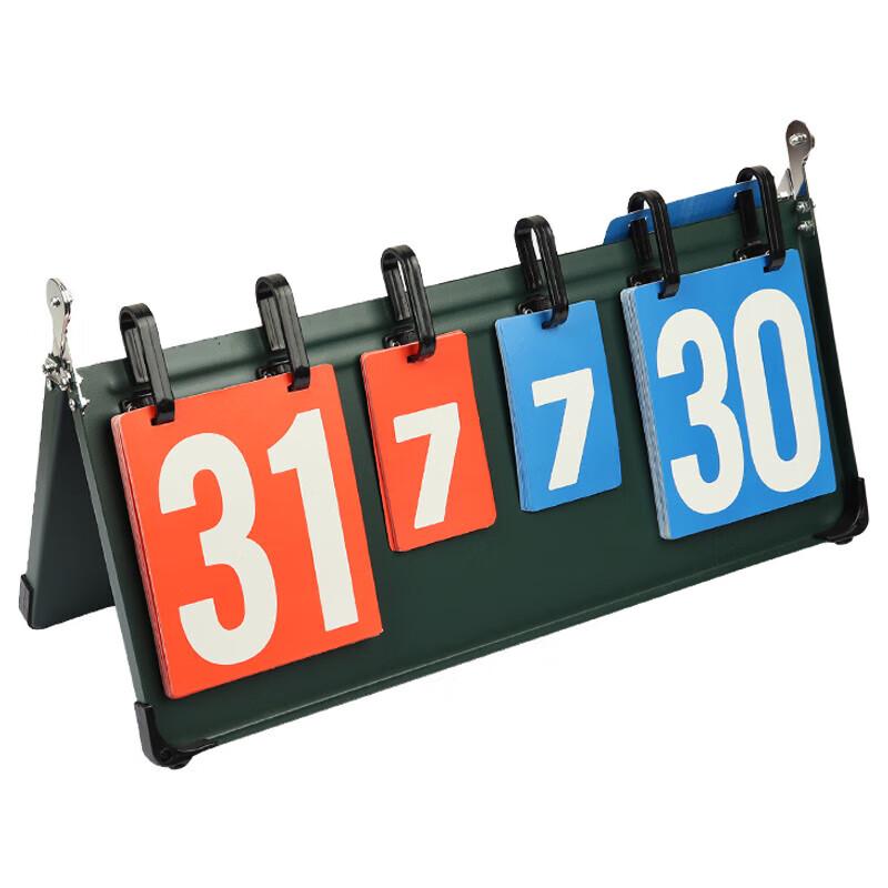 Multi-Sport Flip Scoreboard