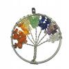Necklace Tree Of Life Happiness Minerals Amulet