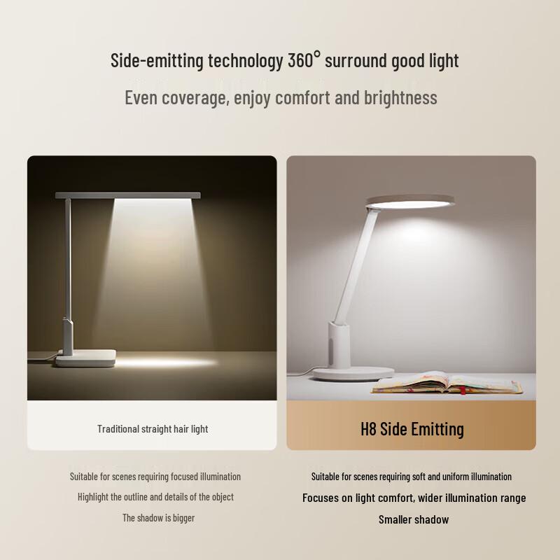 Haoshili H8 18W LED Eye Protection Desk Lamp