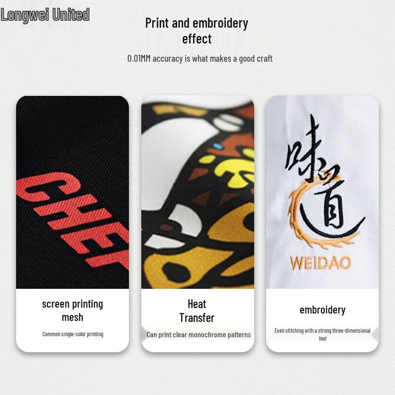 Unisex Customizable Short Sleeve Polo Work Shirt XL