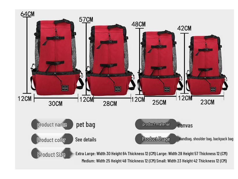 Dvoupopruhový cestovní batoh pro mazlíčky s odvětraným, prodyšným designem pro psy – Omyvatelný, ideální pro cyklistiku a nákupy venku