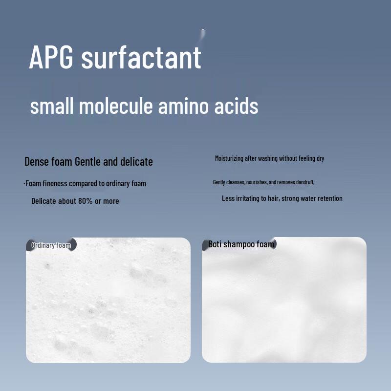 Botanic Enzyme Anti-Dandruff Shampoo & Oil Control Shower Gel Travel Set