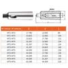 New Taper Drill Sleeve Reducing Adapter For Lathe Milling The Usage Of Taper Shank Wholesale Morse Taper Drill Sleeve