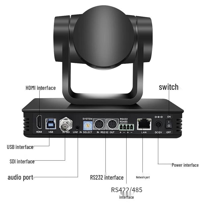 HD Video Conferencing PTZ Camera (CN version)