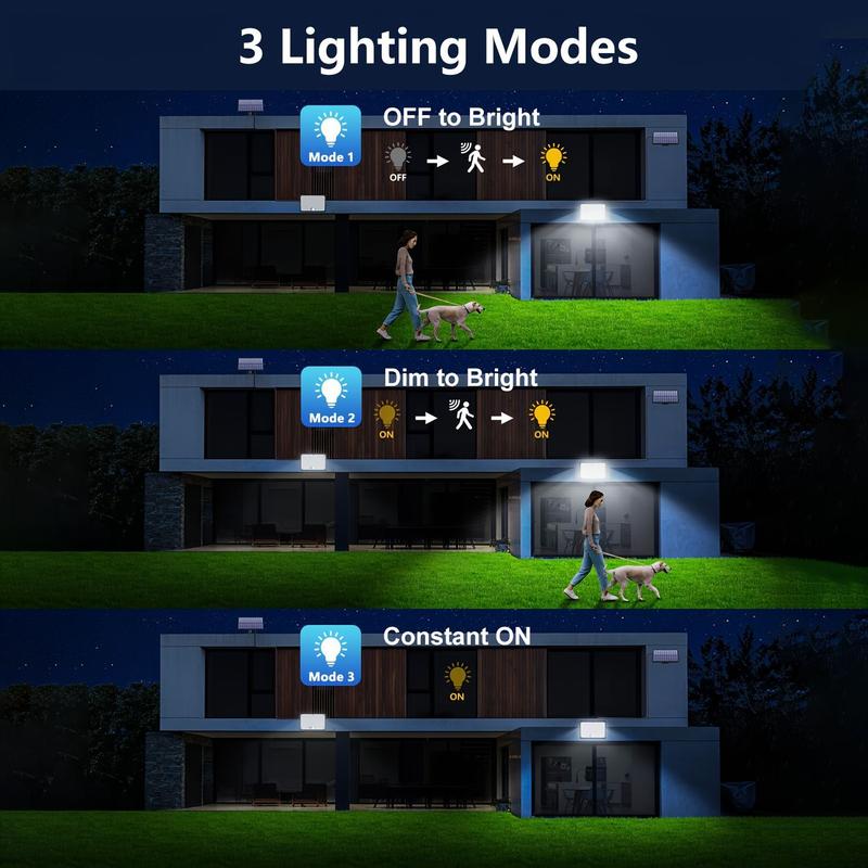 New 400LEDS Solar Lights Outdoor Motion Sensor Solar Security Lights 3 Modes Garden Light Waterproof Solar Powered Light Yard Sh