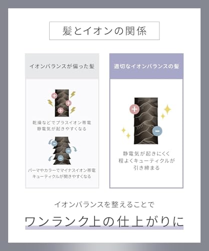 SALONIA Smooth Shine Straightener/Hair Iron, 24mm, Pink [Amazon.co.jp Exclusive]