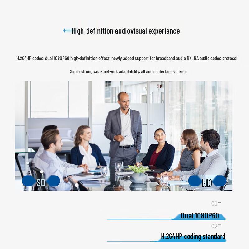 Rongxun (RX) T900-S Video Conferencing Terminal (CN version)