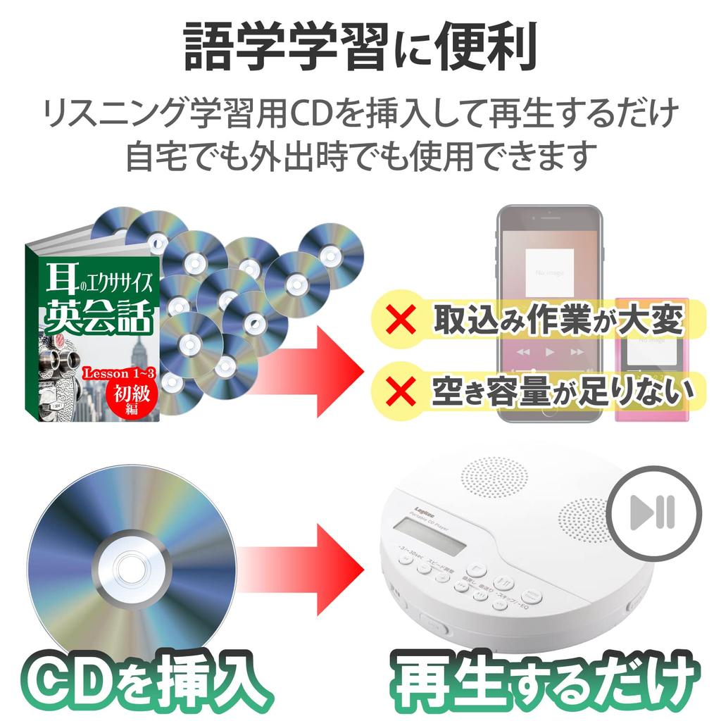 Logitec tragbarer CD-Player mit Fernbedienung, kabelgebunden kompatibel und Lautsprecherfunktion, Weiß, LCP-PAPS02WH