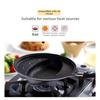 Fried Egg Pan Cookware Baking Parts Nonstick Omurice Pan For Gas Stove Aluminum Alloy Egg Wok Breakfast Fryer Simple 25*15*8CM