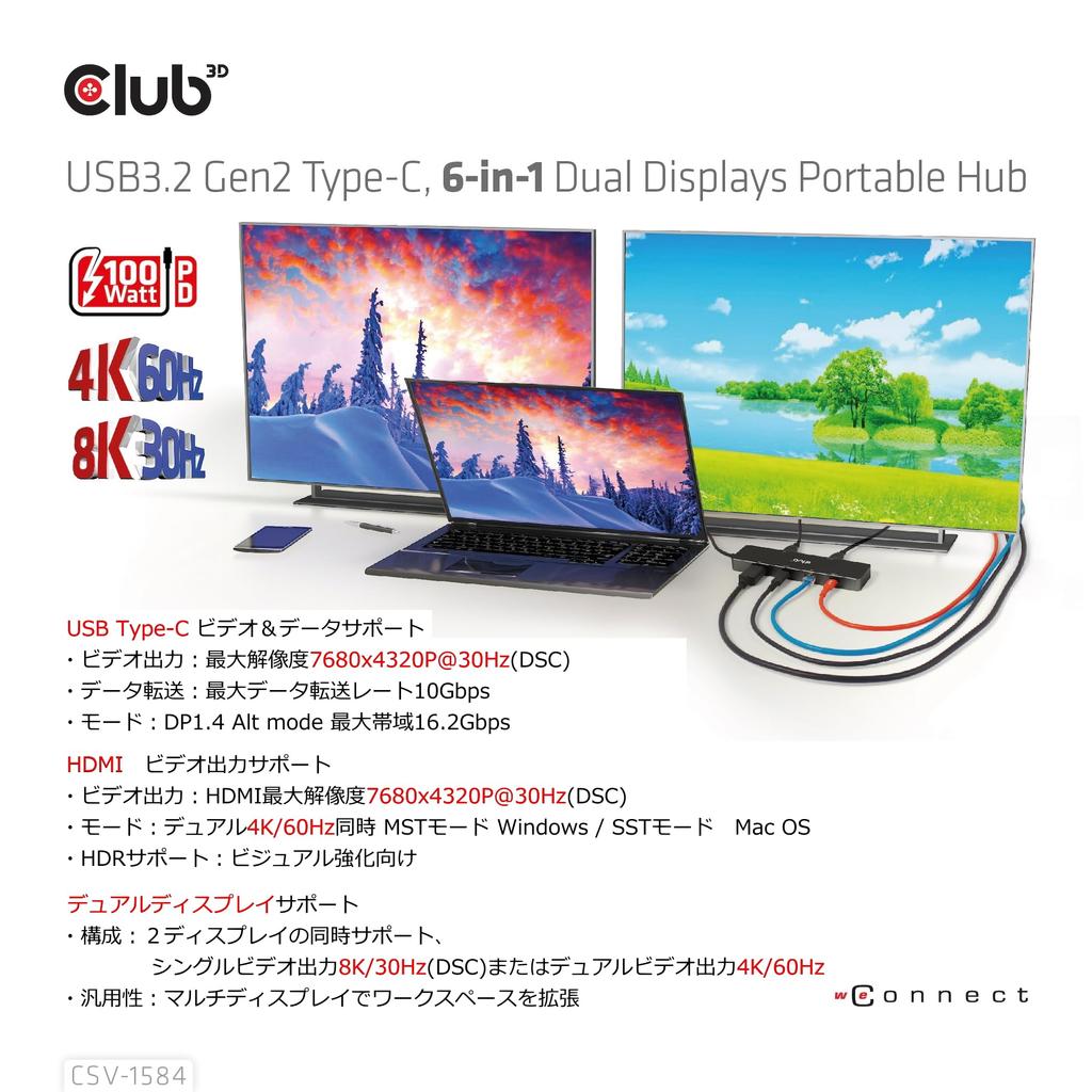 Club 3D USB Gen2 Type C Hub with C Dual 8K30Hz 4K120Hz 2x USB USB C and USB C 100W 6-in-1 HDMI/USB Display, (DSC) / (DSC), A, RJ45, 10Gbps, PD3.0