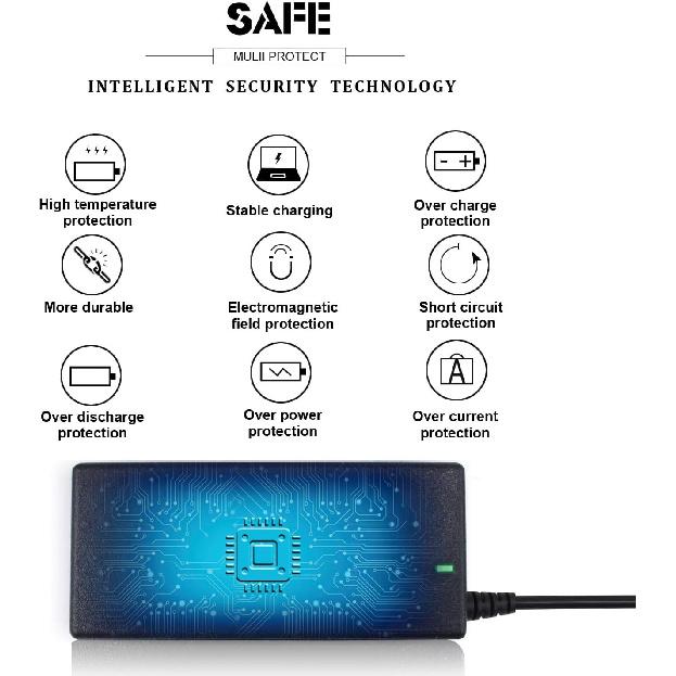 65W 7.4mm Tip Replacement AC Adapter for Dell Latitude 3190 7470 5580 7280 LA65NS2-01 E5570 E7450 E6430 E6410 E6440 E7440 E7470 E5440 E5470 E7240
