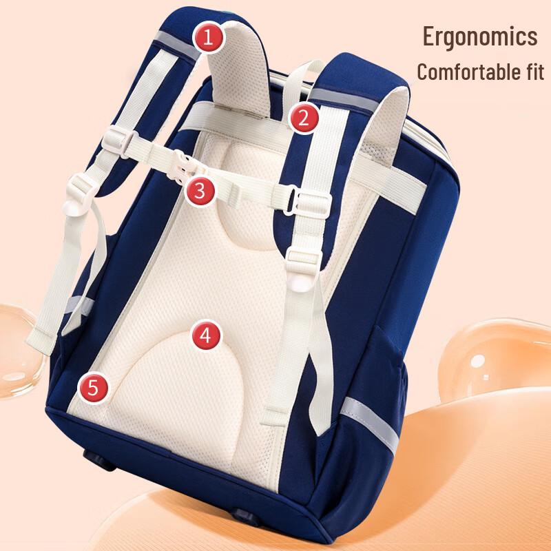 SAIERNA Kids Primary School Backpack
