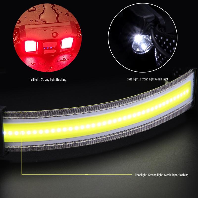 Rechargeable Motion Sensor COB Headlamp - Dual Light for Night Running, Camping, and Outdoor Use