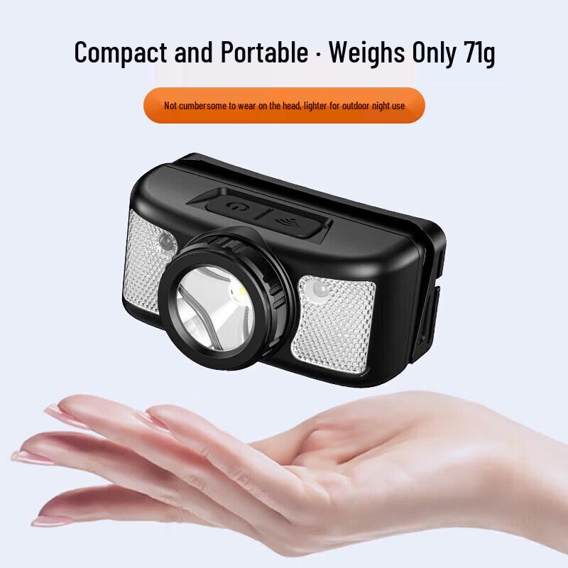 SupFire Rechargeable Induction Headlamp