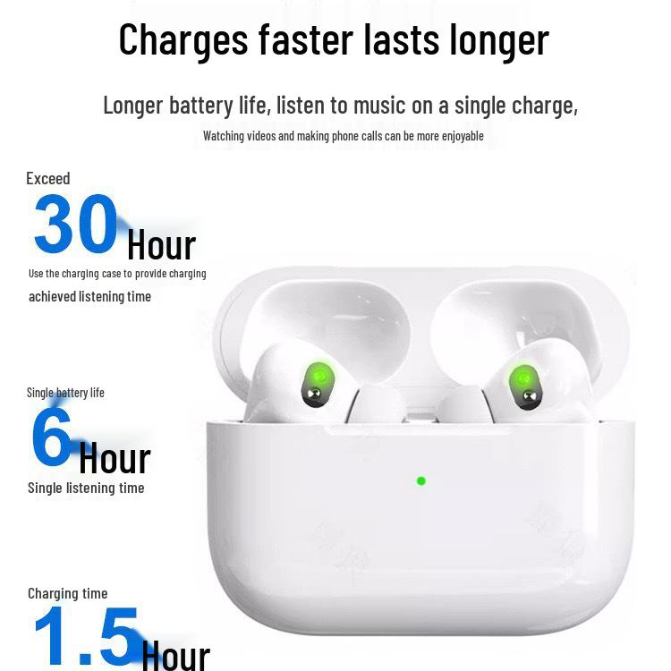 Multifunctional Bluetooth Earbuds with ANC, Heart Rate Monitor, and High-Quality Sound