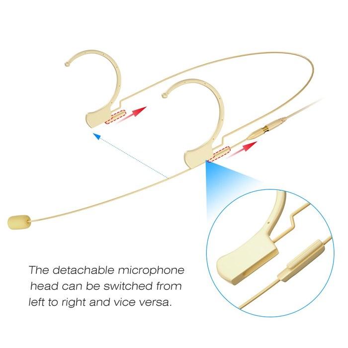 [Kimafun] Headset Microphone D4 (Beige)Compatible with Shure Wireless Systems.