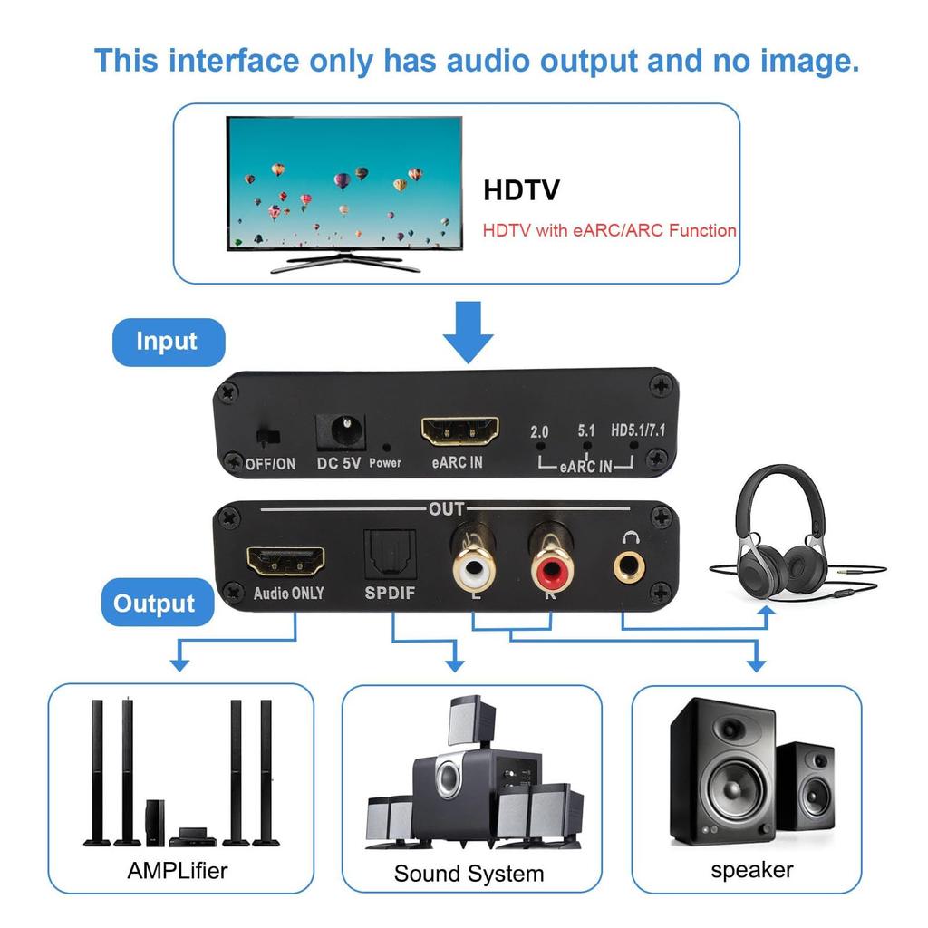 HDMI Audio Extractor, EARC Arc Sound Extractor 3.5mm Output HD Multimedia Arc Adapter HDTV Speaker Amplifier, Stereo Audio Breakout