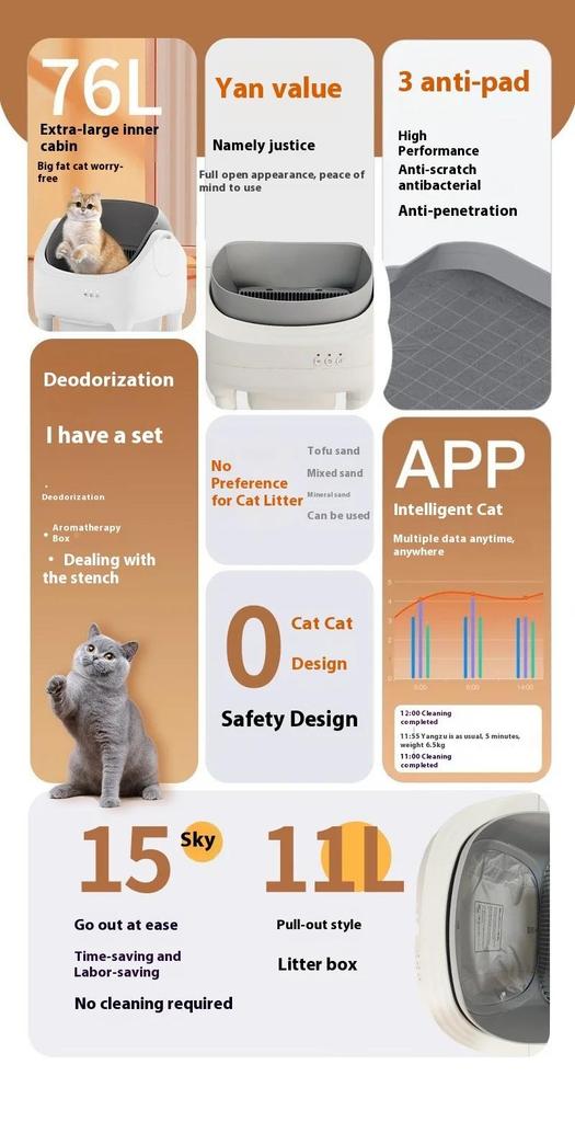 2026 New Smart App Control Open-top Automatic cat Box Basin with Dual Safety Sensors Self Cleaning Gift a cat Mat