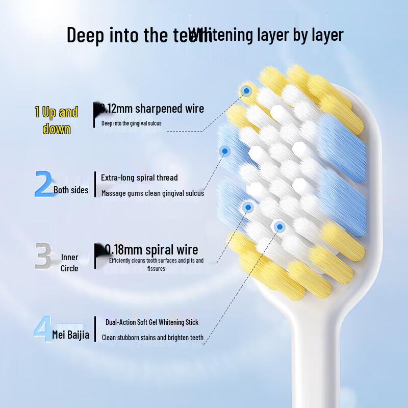 PROTEFIX White Moonlight Adult Wide Head Soft Toothbrush, 2-pack
