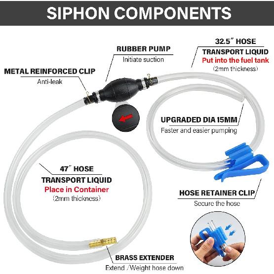 Portable Manual Siphon Pump For Fuel Transfer, Premium Gasoline Diesel Water Oil Transfer With 15Mm PVC Hoses, Hose Clip & Brass Connectors, Ideal