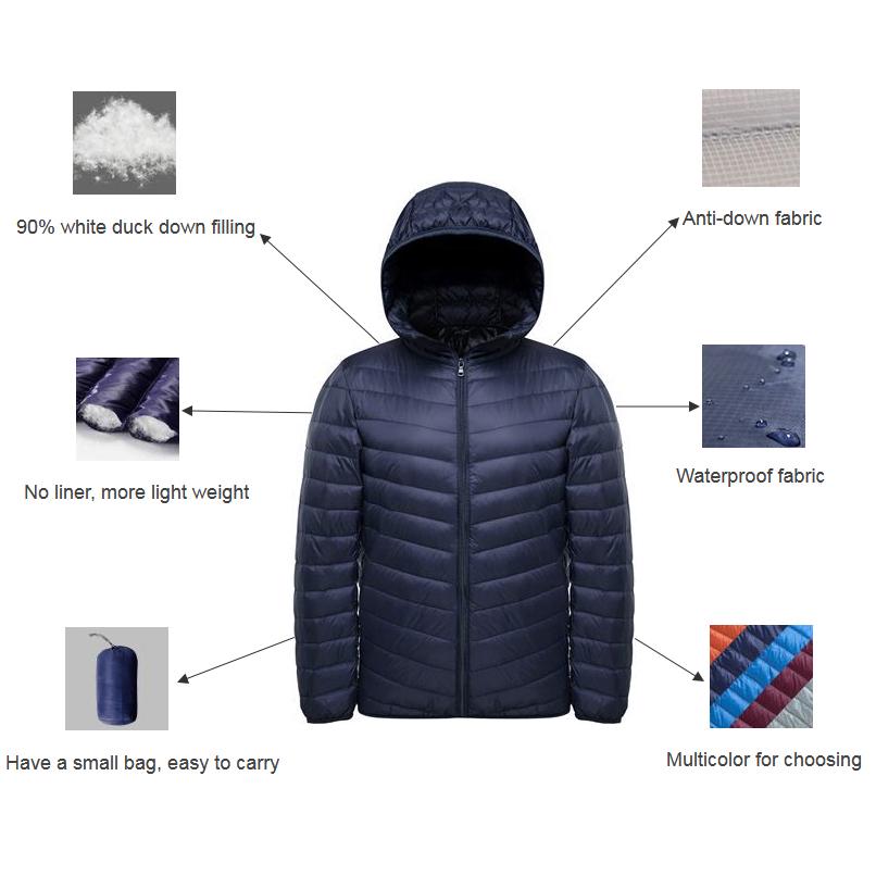 NewBang Down Coat Male Ultra Light Down Jacket Men Winter Jackets Lightweight Jackets Hooded Parka Windbreaker Feather Parka