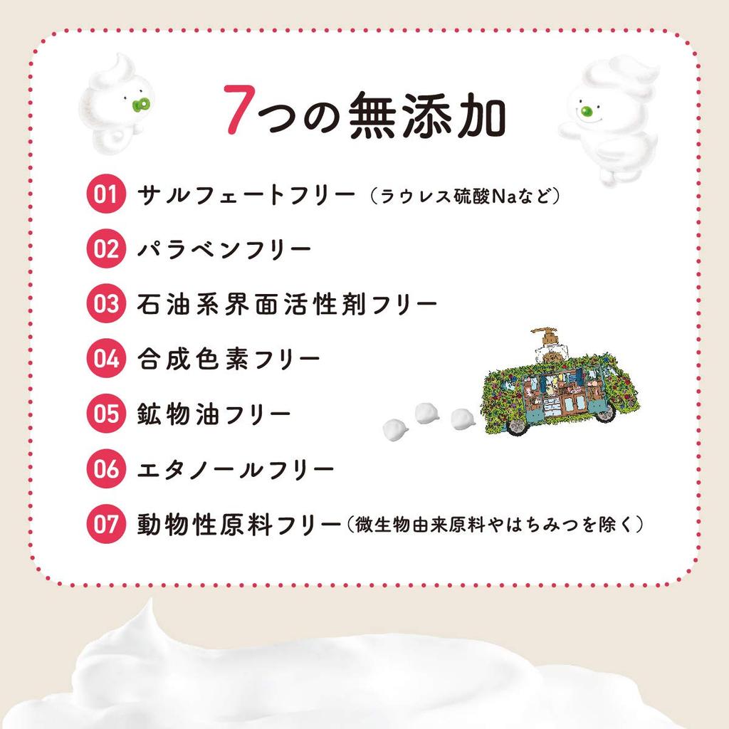 Diane Botanical Foam Body Soap Soap Large Capacity 700ml Yet Diane Botanical Refresh Moist Refill [Citrus Scent] [Refreshing Moisturizing] &