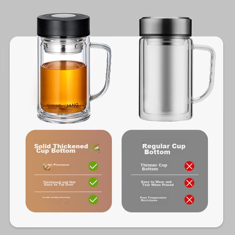 Fuguang Large Capacity High Borosilicate Double-Layer Glass Cup with Tea Strainer, Thickened Water Cup with Handle, Tea Infuser Mug, Office Cup
