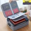 Waterproof Multi-Layer ID & Passport Organizer