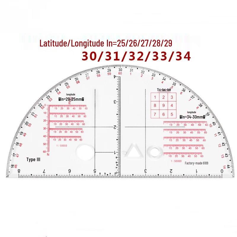 Artillerikommandos protraktormåttstock
