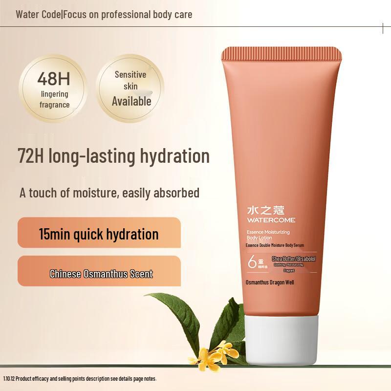 Shikou Body Lotion Collection