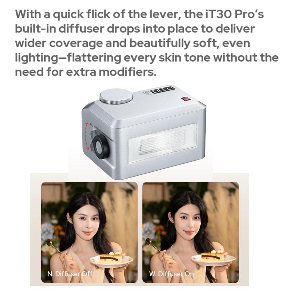 Godox iT30Pro F TTL Flash Fujifilm GN15 Recycle 560 Full Power Touchscreen Speedlite iT30Pro-F (for Cameras), 1.5-Second Time, Flash, 1/8000 HSS, 2.4G