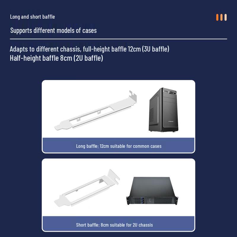 PERCKO Intel Gigabit Ethernet PCIe Network Card
