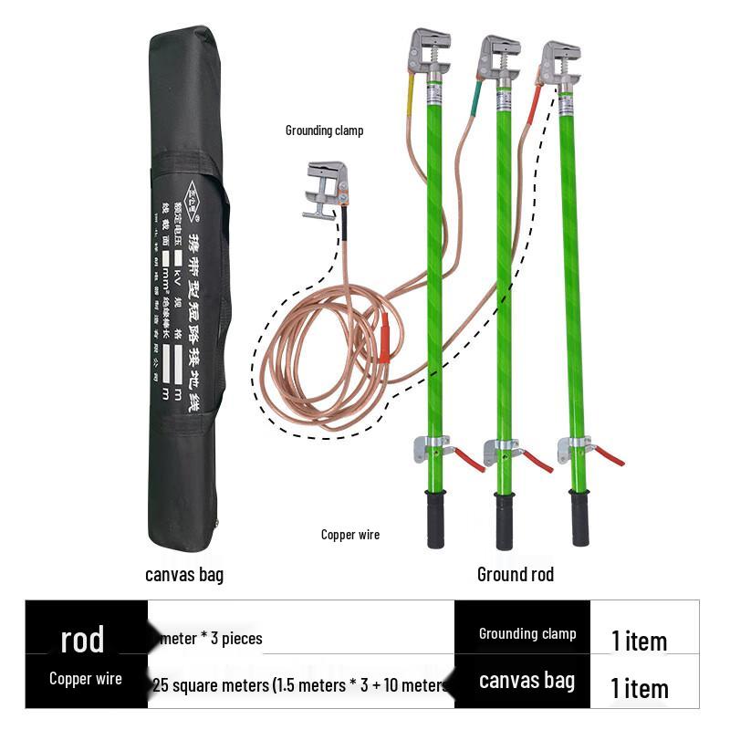 Xuanyong Indoor Handheld Grounding Tool Kit