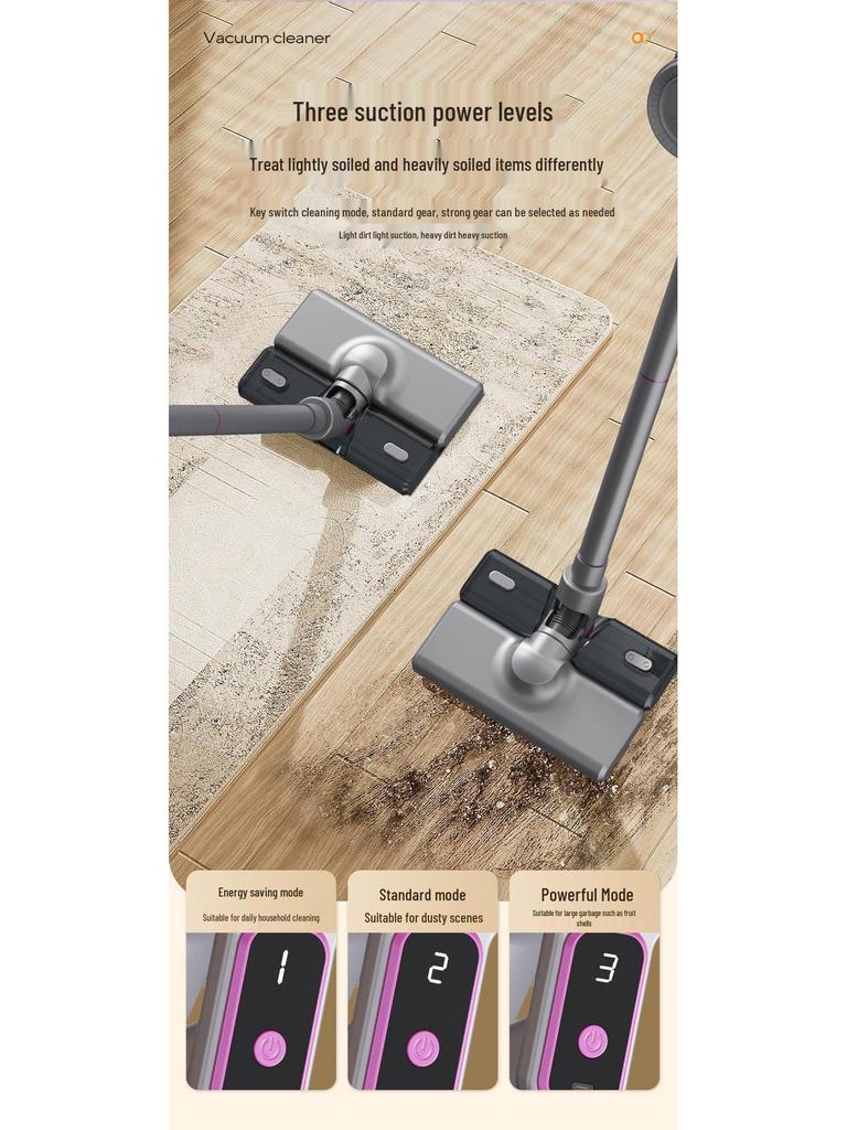 Wireless Handheld Vacuum Cleaner - Powerful Suction for Carpets & Desktops