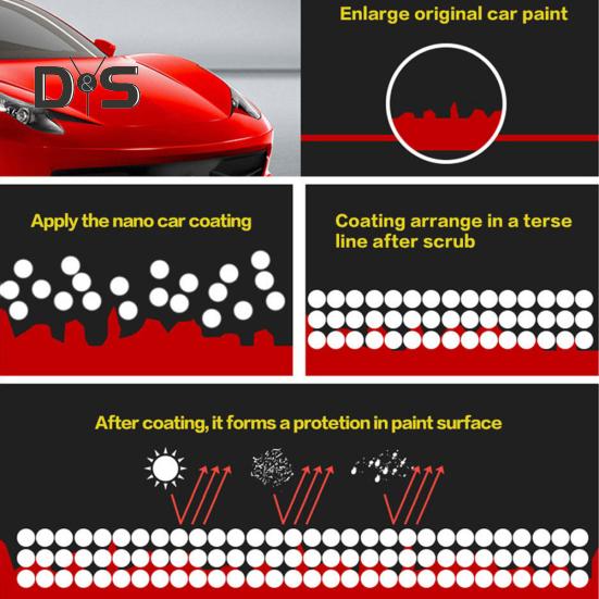 DYS Auto 30ml 9H Ceramic Liquid Car Glass Coating Hydrophobic Polishing Paint Care