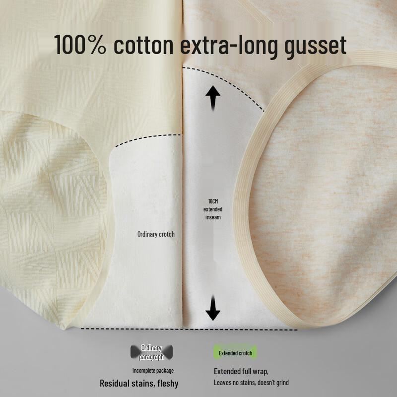 Maoren Class A Medical Cotton Maternity Underwear